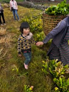 Gross national Happiness